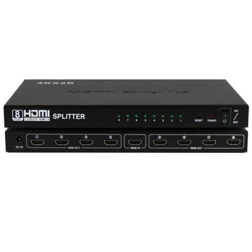 HDMI Splitter 8Channels